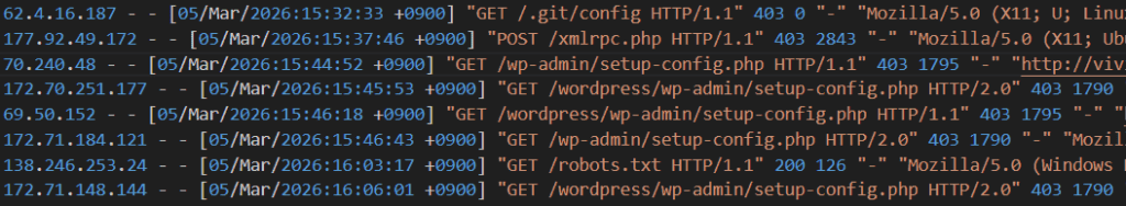 3月5日のアクセスログ