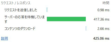 移行前のTTFB（キャッシュ無効）測定結果 - 417.36ms